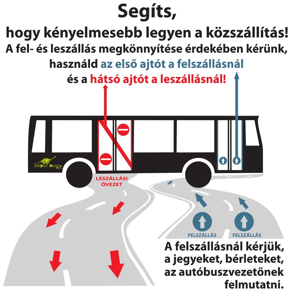 Felszállás az első ajtón, leszállás a hátsó ajtón